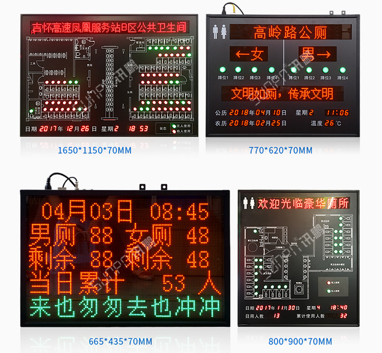 廁位監測系統案例參考 廁位監測系統案例參考