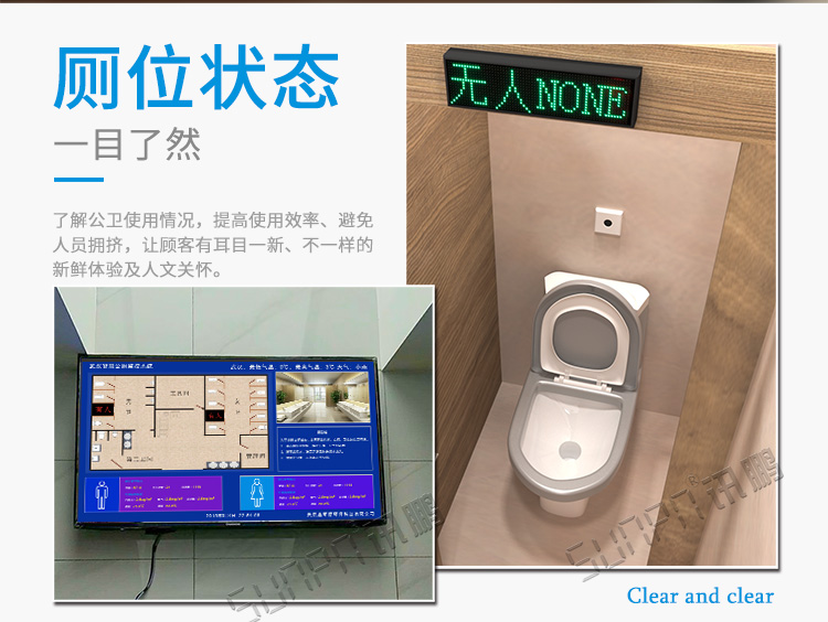 廁位狀態解決方案介紹 廁位狀態解決方案介紹