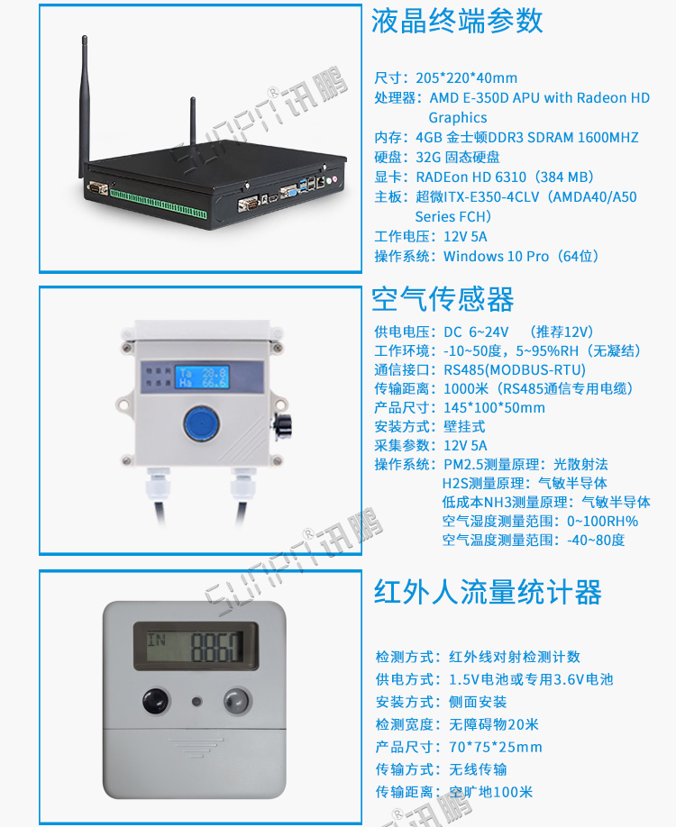 廁位狀態解決方案配套硬件 廁位狀態解決方案配套硬件
