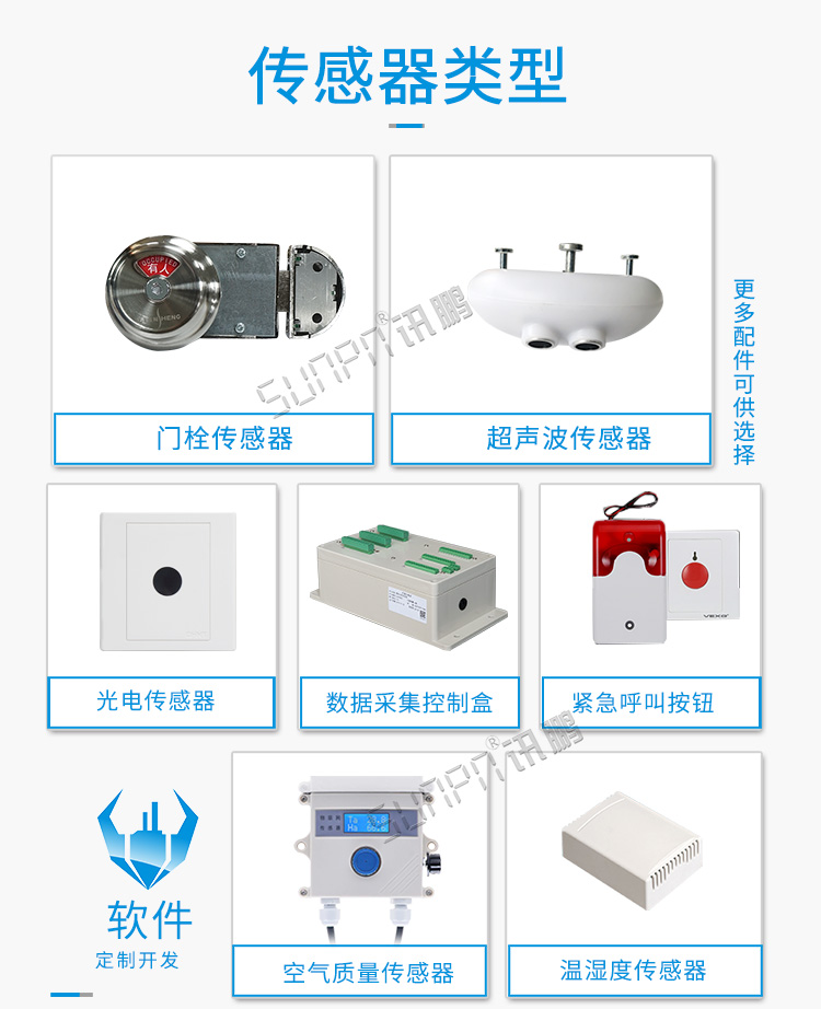 廁位狀態解決方案傳感器介紹 廁位狀態解決方案傳感器介紹