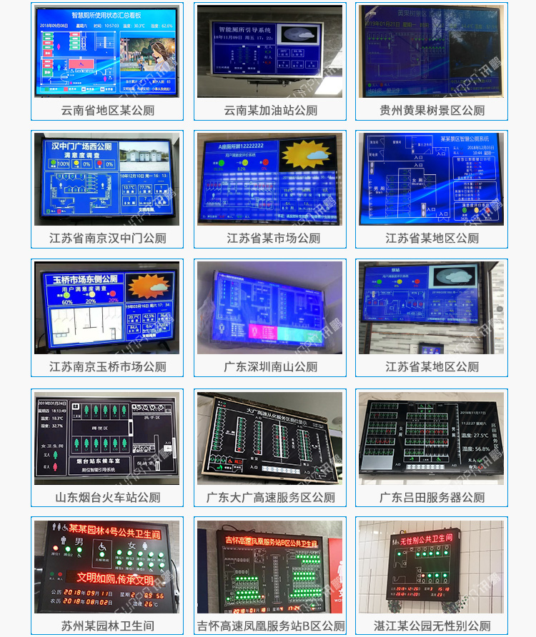 廁位狀態解決方案現場案例 廁位狀態解決方案現場案例