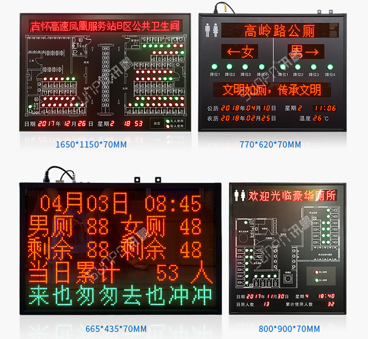 廁位狀態解決方案案例參考 廁位狀態解決方案案例參考