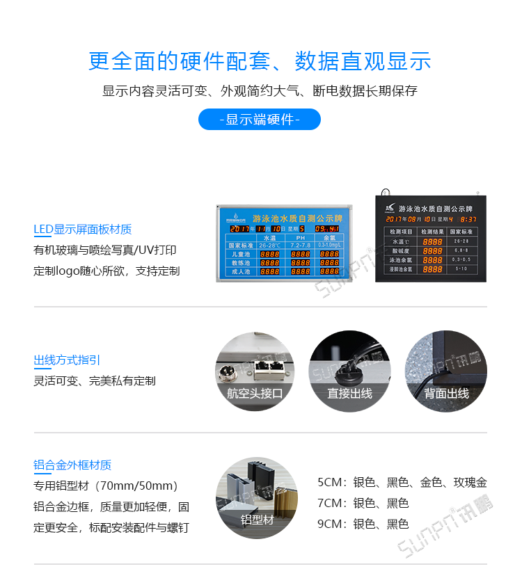 LED水質(zhì)監(jiān)測看板顯示硬件 LED水質(zhì)監(jiān)測看板顯示硬件