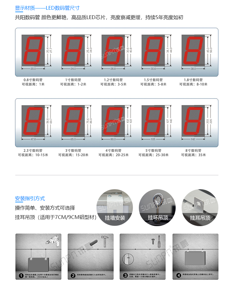 LED水質(zhì)監(jiān)測看板數(shù)碼管尺寸 LED水質(zhì)監(jiān)測看板數(shù)碼管尺寸