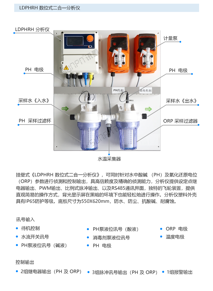 LED水質(zhì)監(jiān)測看板傳感器介紹 LED水質(zhì)監(jiān)測看板傳感器介紹