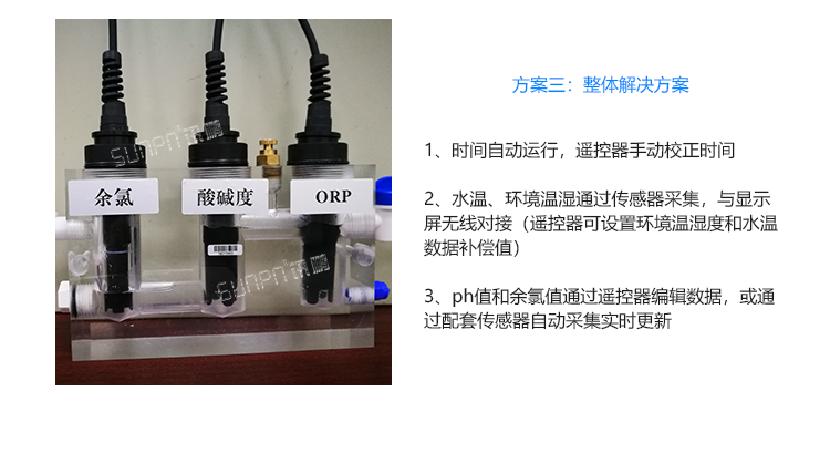 LED水質(zhì)監(jiān)測看板定制方案 LED水質(zhì)監(jiān)測看板定制方案