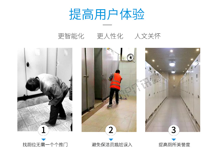 公廁有人無人狀態(tài)顯示燈產(chǎn)品介紹 公廁有人無人狀態(tài)顯示燈產(chǎn)品介紹