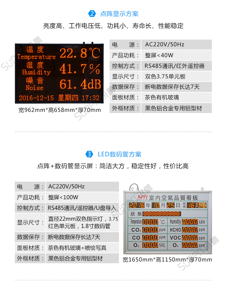 環(huán)境監(jiān)測系統(tǒng)電子看板 環(huán)境監(jiān)測系統(tǒng)電子看板