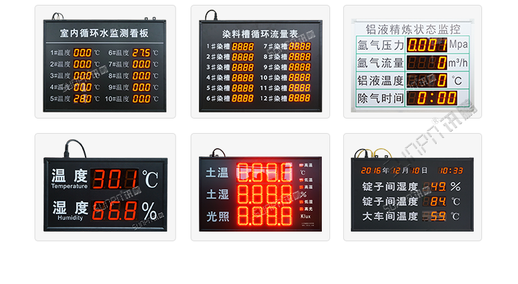 環(huán)境監(jiān)測系統(tǒng)實(shí)例 環(huán)境監(jiān)測系統(tǒng)實(shí)例