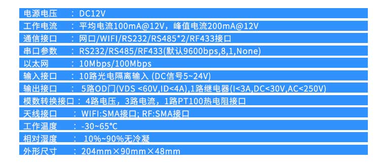 工業網關 工業網關