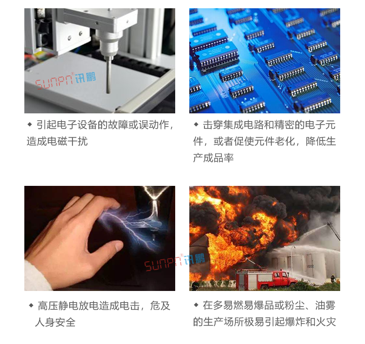 防靜電手環佩戴監控看板危害宣導 防靜電手環佩戴監控看板危害宣導