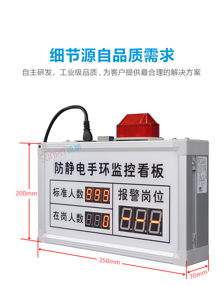 防靜電手環佩戴監控看板產品實拍 防靜電手環佩戴監控看板產品實拍