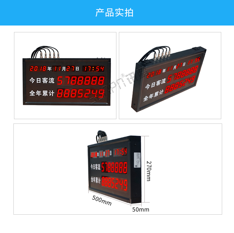 客流量統(tǒng)計(jì)看板實(shí)拍 客流量統(tǒng)計(jì)看板實(shí)拍