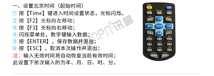 客流量統(tǒng)計(jì)看板操作 客流量統(tǒng)計(jì)看板操作
