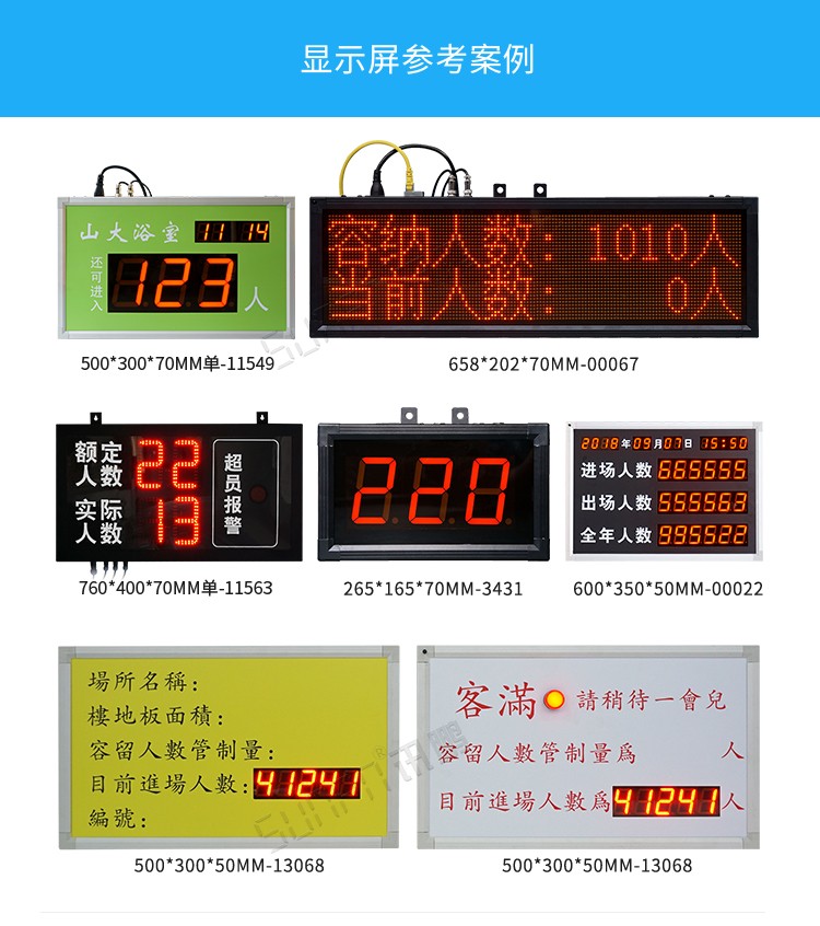 客流量看板案例參考 客流量看板案例參考