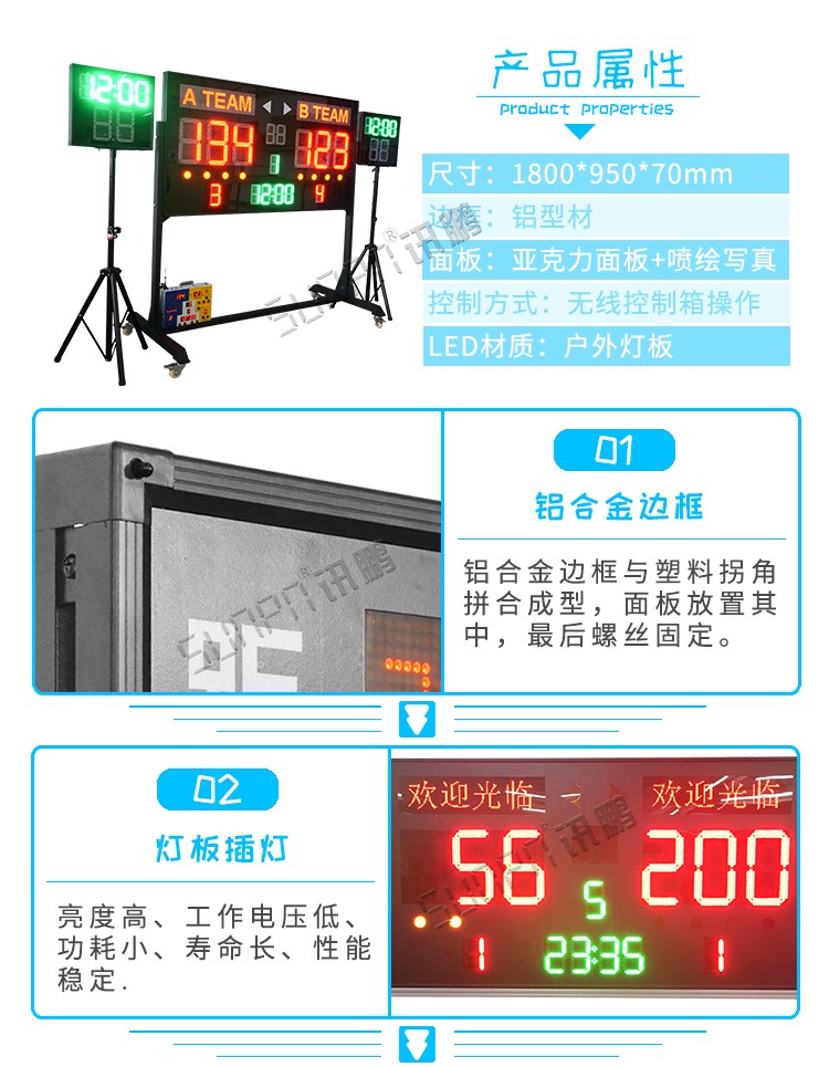 LED比分牌顯示系統參數 LED比分牌顯示系統參數