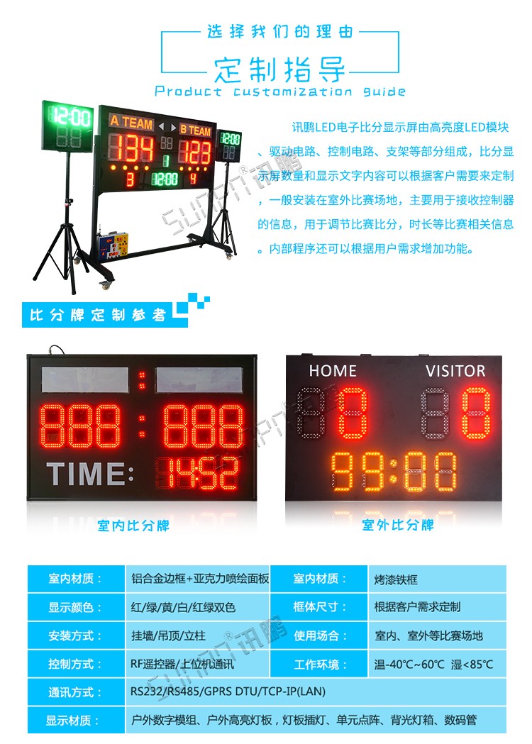 LED比分牌顯示系統定制 LED比分牌顯示系統定制