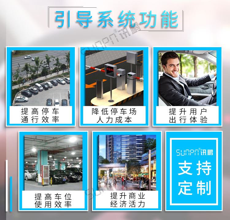 智能反向尋車系統功能說明 智能反向尋車系統功能說明