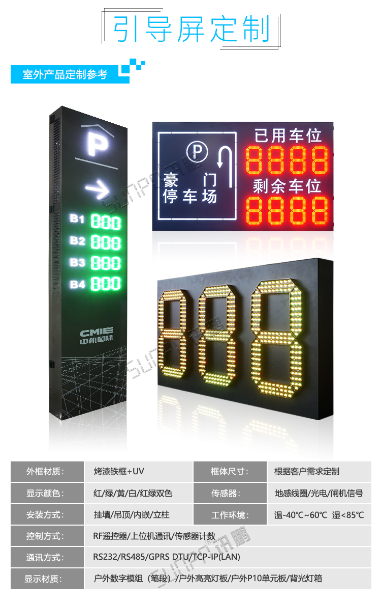 智能反向尋車系統定制指導 智能反向尋車系統定制指導