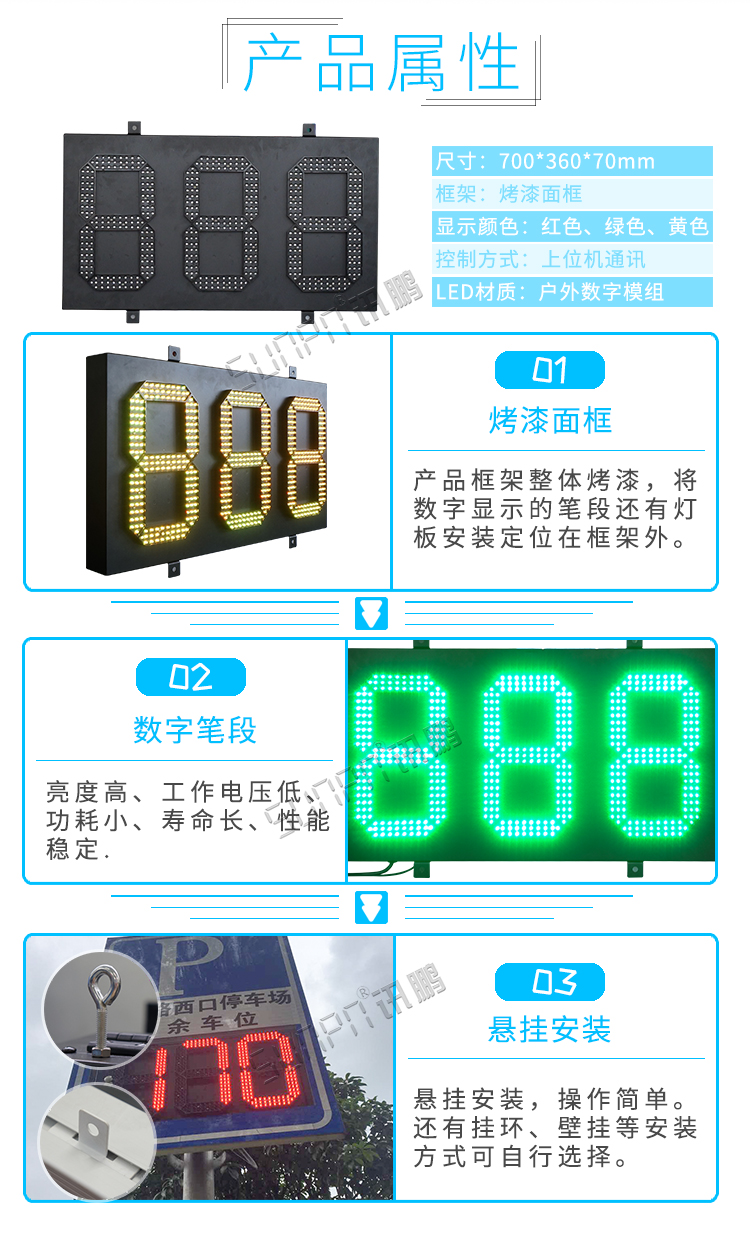 停車場導向牌產品屬性 停車場導向牌產品屬性