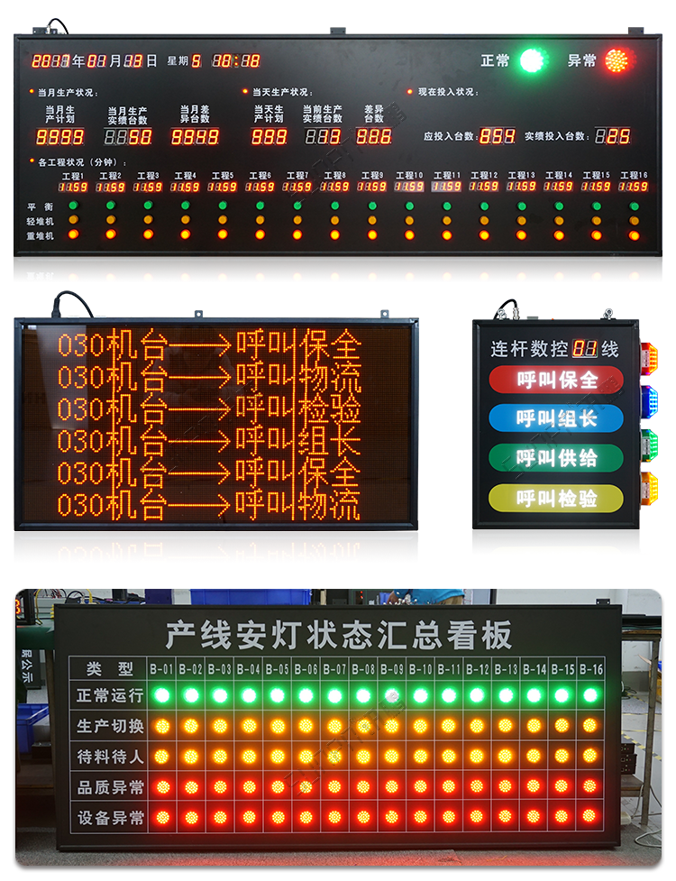 安燈看板案例參考 安燈看板案例參考