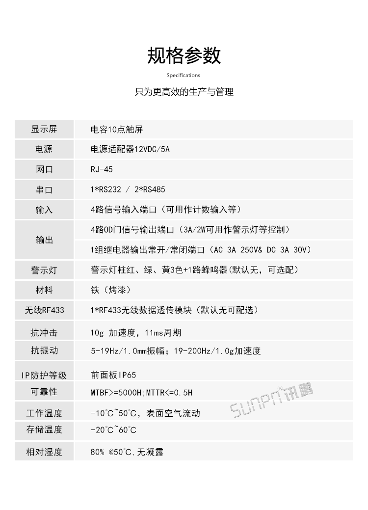 工業觸摸一體機參數 工業觸摸一體機參數