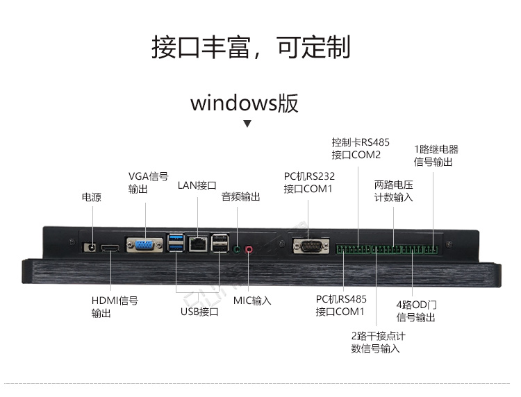 工業平板電腦接口 工業平板電腦接口