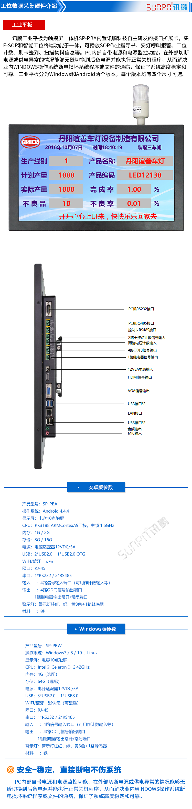 工業(yè)一體機(jī) 工業(yè)一體機(jī)