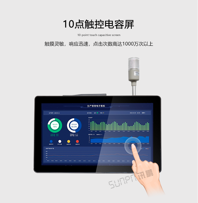 工業觸摸一體機 工業觸摸一體機