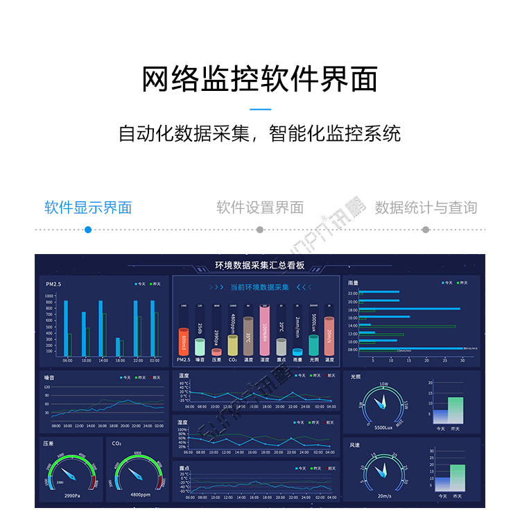 溫濕度數據采集軟件界面 溫濕度數據采集軟件界面