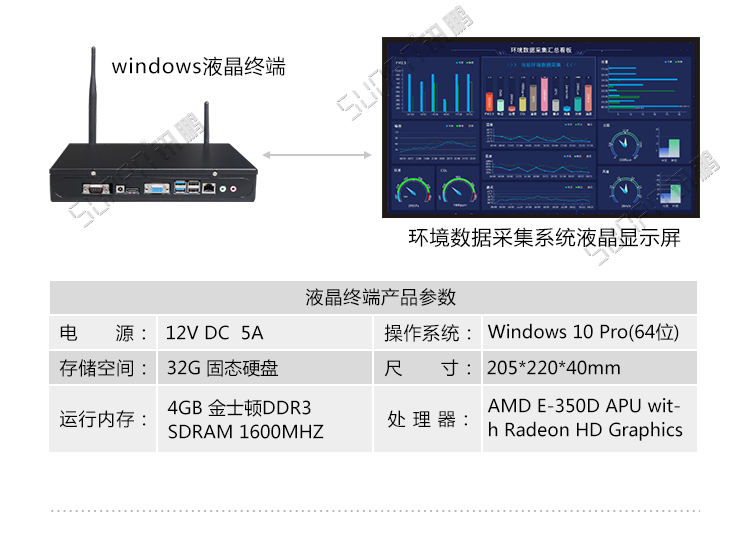 溫濕度數據采集顯示介紹 溫濕度數據采集顯示介紹