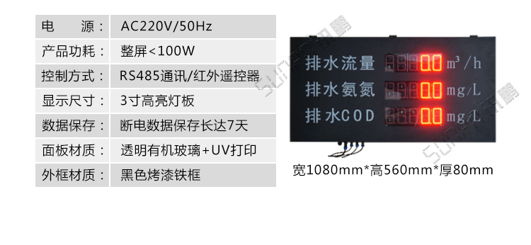 溫濕度數據采集顯示介紹 溫濕度數據采集顯示介紹