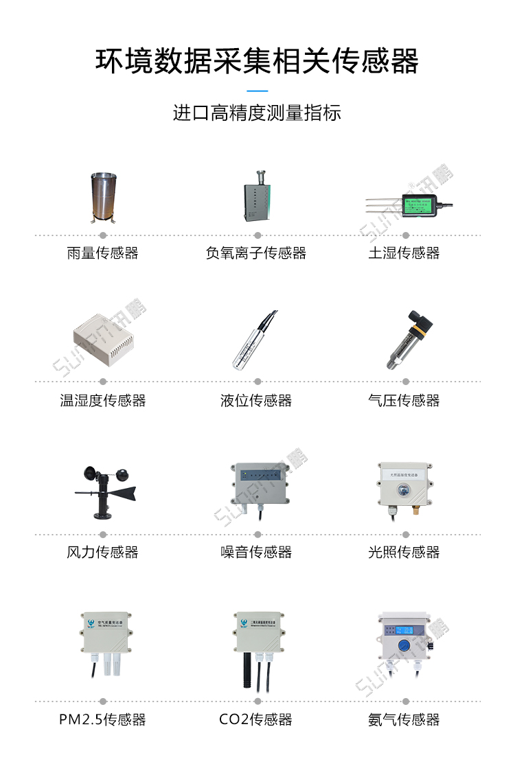 溫濕度數據采集傳感器介紹 溫濕度數據采集傳感器介紹