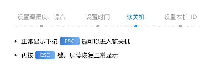 溫室溫濕度監(jiān)測(cè)遙控操作說(shuō)明 溫室溫濕度監(jiān)測(cè)遙控操作說(shuō)明