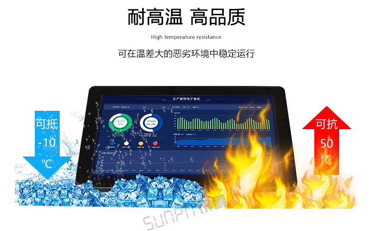 工業一體機