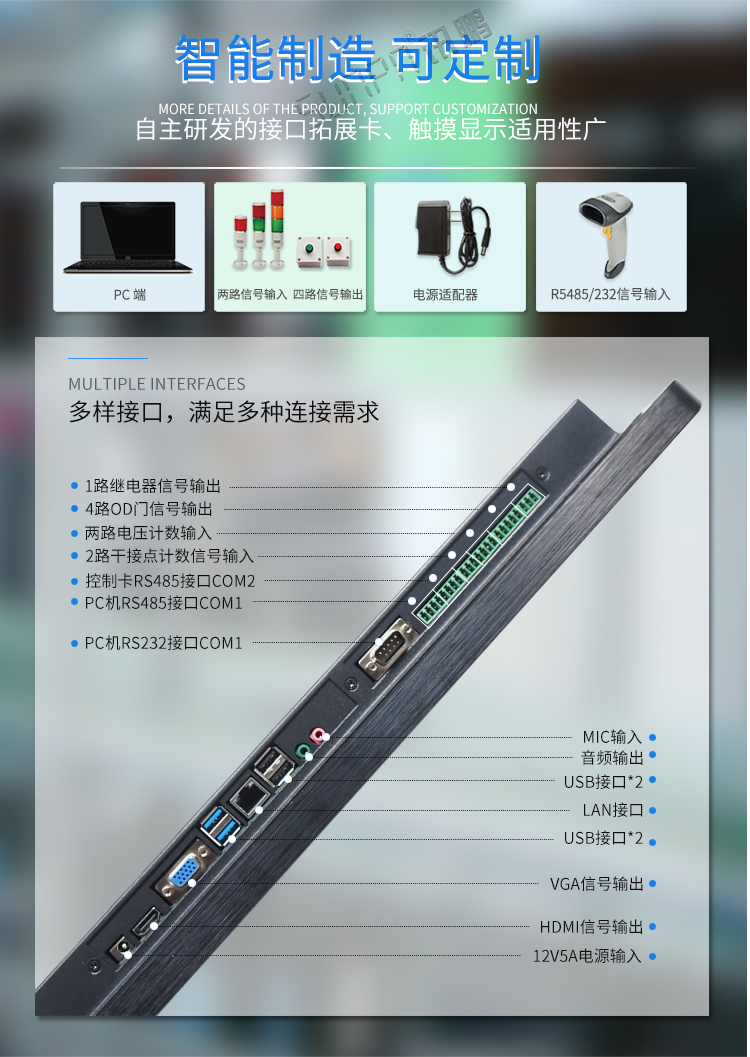 工業(yè)平板電腦接口說(shuō)明 工業(yè)平板電腦接口說(shuō)明