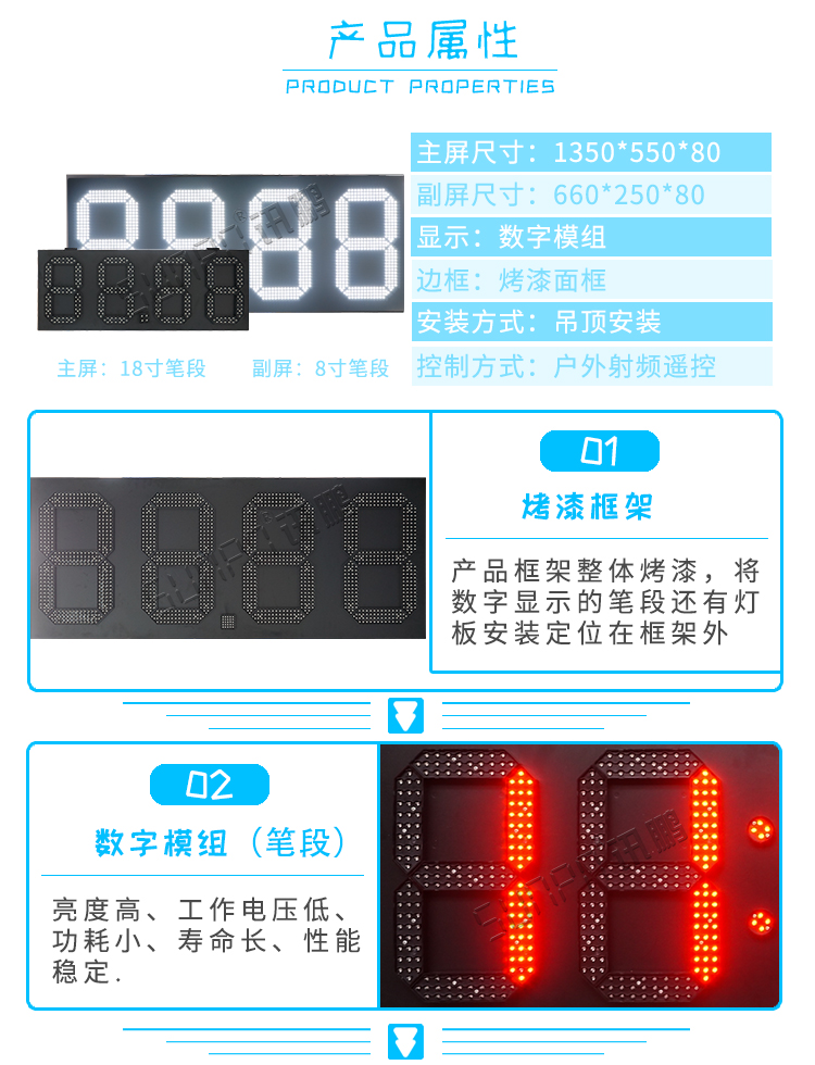 LED油價屏產(chǎn)品參數(shù)