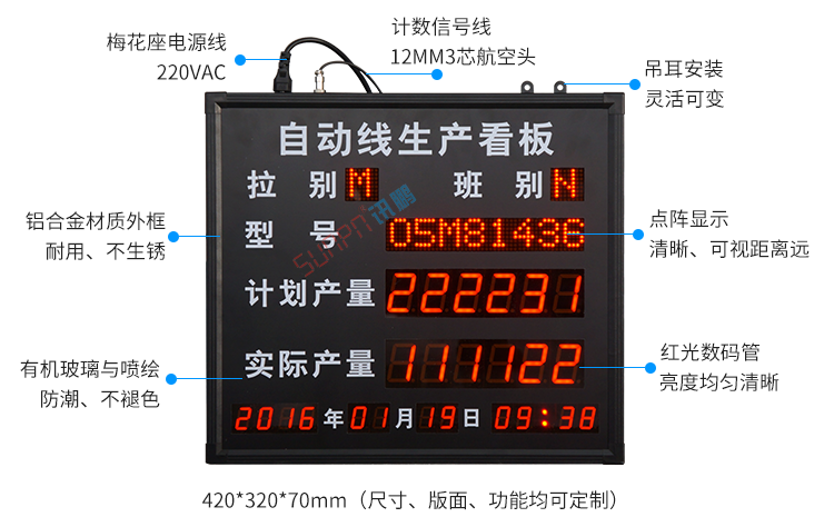 看板管理系統(tǒng) 看板管理系統(tǒng)