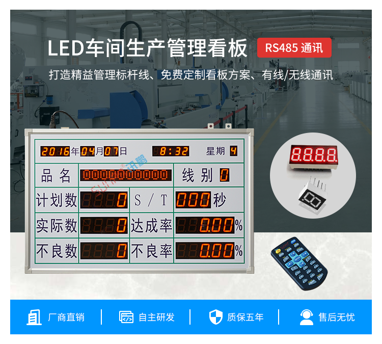 LED電子看板產(chǎn)品介紹 LED電子看板產(chǎn)品介紹