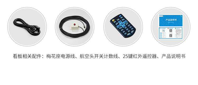 LED電子看板功能說明 LED電子看板功能說明