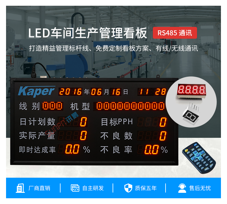 LED電子看板產品介紹 LED電子看板產品介紹