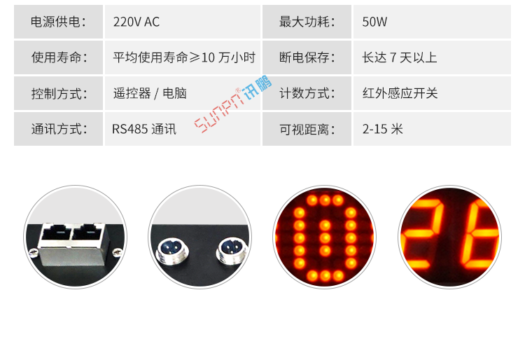 LED電子看板產品參數 LED電子看板產品參數