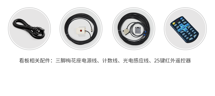 LED電子看板功能說明 LED電子看板功能說明