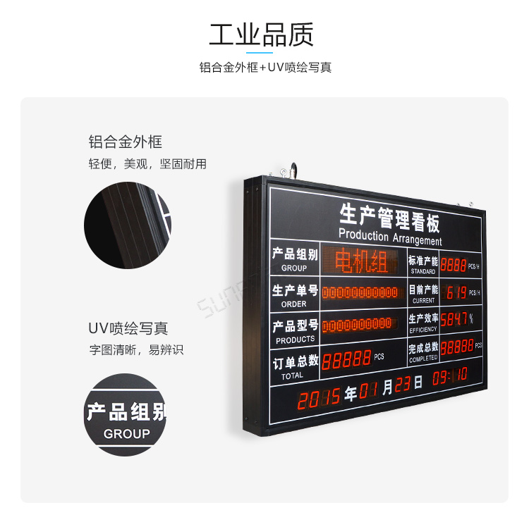 生產管理看板產品介紹 生產管理看板產品介紹