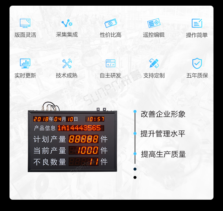 車間電子看板產品介紹 車間電子看板產品介紹