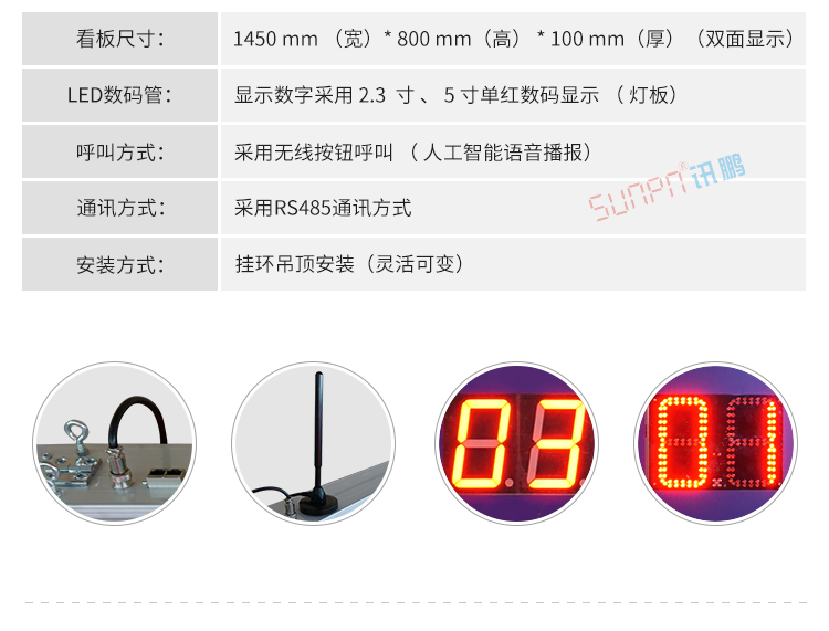 ANDON安燈呼叫系統產品參數 ANDON安燈呼叫系統產品參數