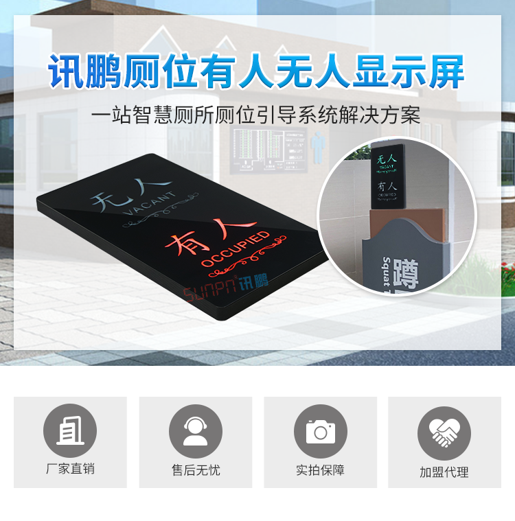 廁所有人無人顯示牌產品介紹 廁所有人無人顯示牌產品介紹