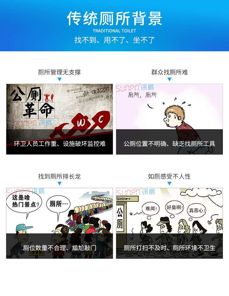 廁所有人無人顯示牌產品介紹 廁所有人無人顯示牌產品介紹
