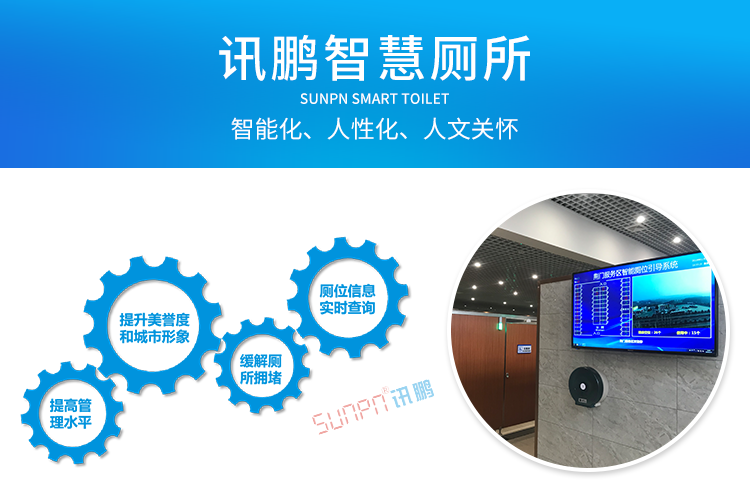 廁所有人無人顯示牌產品介紹 廁所有人無人顯示牌產品介紹
