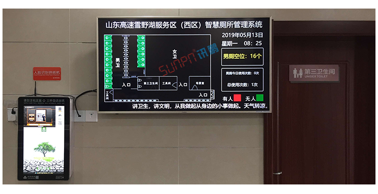 廁所有人無人顯示牌案例參考 廁所有人無人顯示牌案例參考
